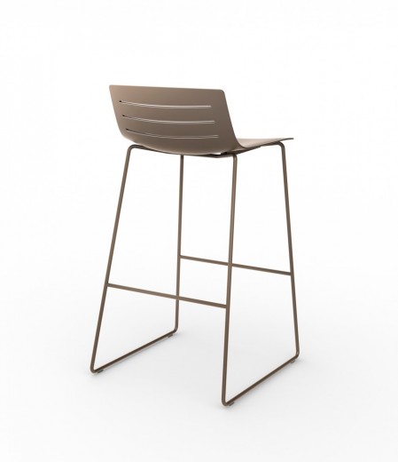 Stool Skin