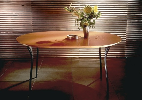 Table AUCA